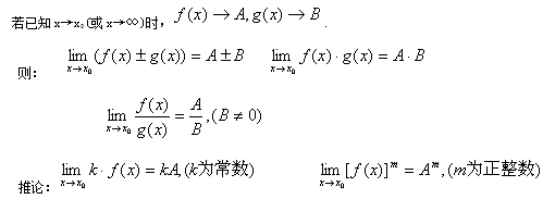 2018年福建自考高等数学（一）基础知识点（1）(图1)