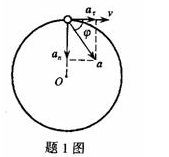 2019年自考物理(工本)模拟试题及部分答案(图2)