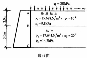 全国2009年10月高等教育自学考试工程地质及土力学试题